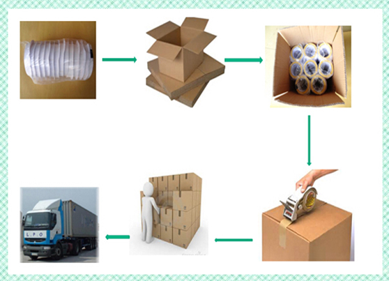 海翔包裝.jpg 海翔包裝.jpg