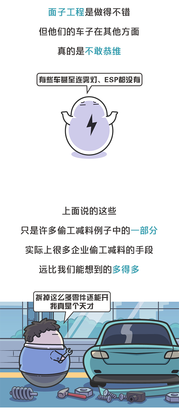 用“膠帶”粘好的特斯拉，你敢買嗎？